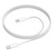 Кабель BOROFONE BX117 Source 60W charging data cable C to C White