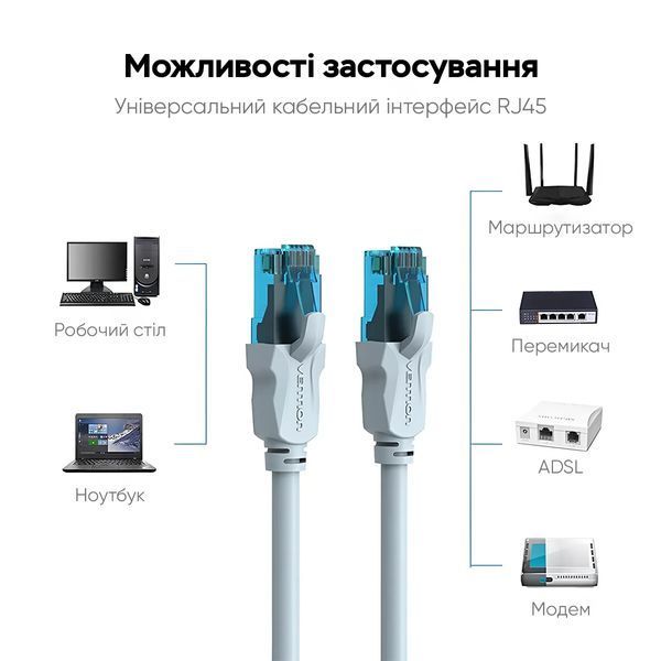 Сетевой кабель Vention Cat.5E UTP Patch Cable 1.5M Blue (VAP-A10-S150)