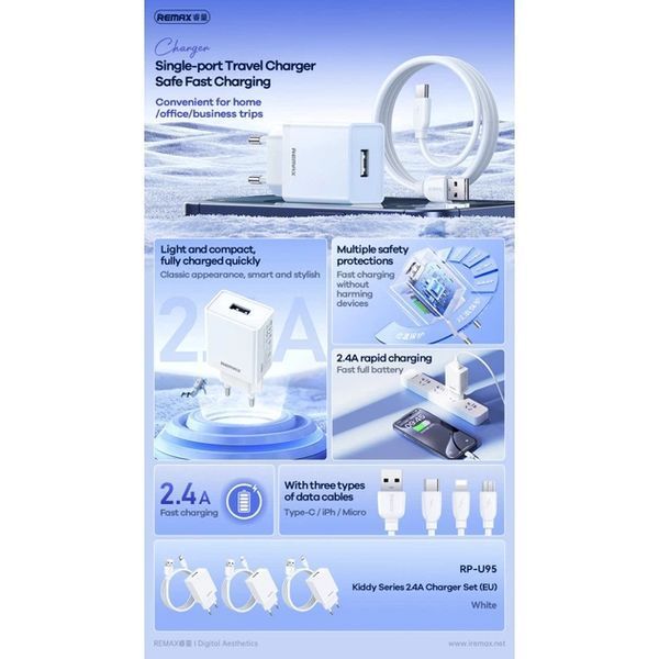 Сетевое зарядное устройство с кабелем REMAX Kiddy Series 2.4A RP-Charger Set with Cable U95 Micro