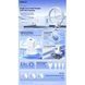Сетевое зарядное устройство с кабелем REMAX Kiddy Series 2.4A RP-Charger Set with Cable U95 Micro