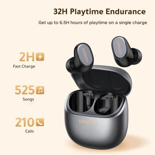 Бездротові навушники TWS UGREEN WS220 Dots Black