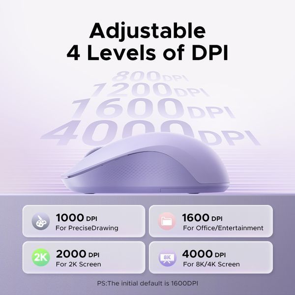 Манипулятор мышь беспроводная UGREEN M331 Multi-mode Wireless Mouse Purple