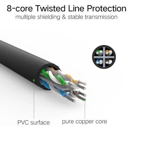 Мережевий кабель UGREEN NW102 Cat 6 U/UTP Lan Flat Cable 5m (Black)(UGR-50176)