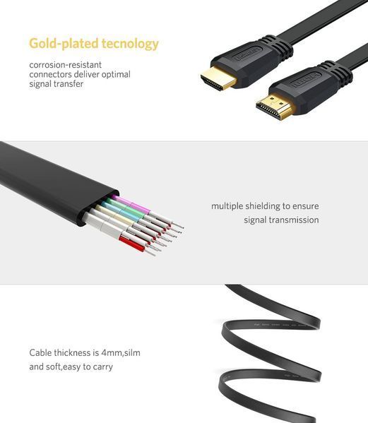 Кабель UGREEN ED015 HDMI Flat Cable 5m (UGR-50821)
