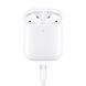 Беспроводные наушники TWS BOROFONE BW89 White