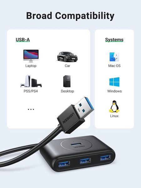 USB-хаб UGREEN CR113 USB 3.0 Hub 1m (Black) (UGR-20291)