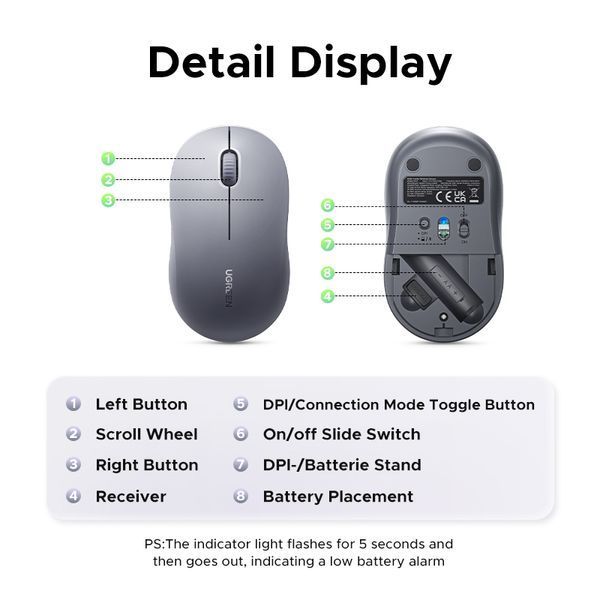 Манипулятор мышь беспроводная UGREEN M331 Multi-mode Wireless Mouse Pink