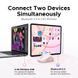 Манипулятор мышь беспроводная UGREEN M331 Multi-mode Wireless Mouse Pink