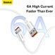 Кабель Baseus Superior Series Fast Charging Data Cable USB to Type-C 100W 1.5m Moon White