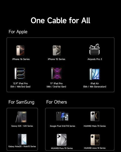 Кабель Baseus New Braided Fast Charging Cable USB-A to USB-C 100W/7.5W 1m Cosmic Black