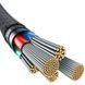 Кабель Baseus Unbreakable Series Fast Charging Data Cable Type-C to iP 20W 2m Cluster Black