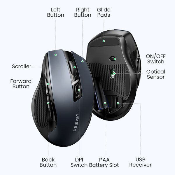 Манипулятор мышь беспроводная UGREEN MU006 Ergonomic Wireless Mouse Red