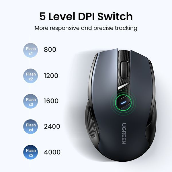 Манипулятор мышь беспроводная UGREEN MU006 Ergonomic Wireless Mouse Red
