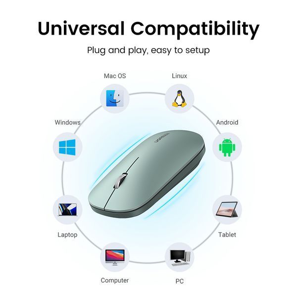 Манипулятор мышь беспроводная UGREEN MU001 Portable Wireless Mouse Green