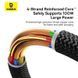 Кабель Baseus Dura Series Fast Charging Cable Type-C to Type-C 100W 1m Gold+Black