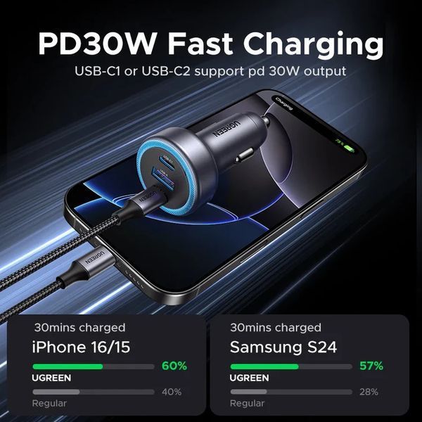 Автомобільний зарядний пристрій UGREEN EC307 30W 3-Port Fast Car Charger
