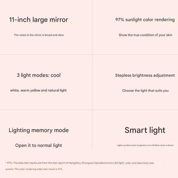 Зеркало для макияжа Xiaomi DOCO 11" Daylight Portable Flat Mirror Pro White