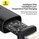 Кабель Baseus Dura Series Fast Charging Cable Type-C to iP 20W 2m Red+Black