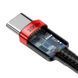 Кабель Baseus Cafule PD2.0 100W flash charging Type-C For Type-C cable (20V 5A)2m Red+Black