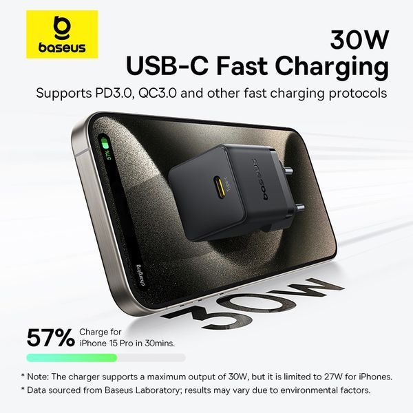 Мережевий зарядний пристрій з кабелем Baseus Palm Fast Charger 1C 30W EU Cluster Black(With: Baseus Mini White Cable C to C 60W(20V/3A) 1m