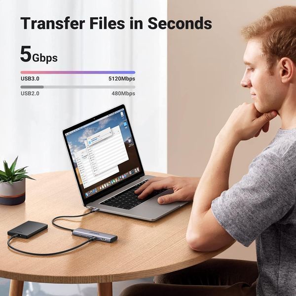 USB-хаб UGREEN 4-Port USB-C Hub
