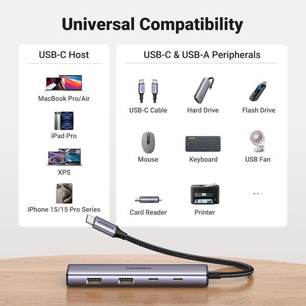 USB-хаб UGREEN 4-Port USB-C Hub