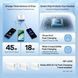Мережевий зарядний пристрій REMAX Kiddy Series 45W 2C+1A Fast Charger RP-U139 EU-WHITE