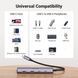 USB-хаб UGREEN 4-Port USB-C Hub