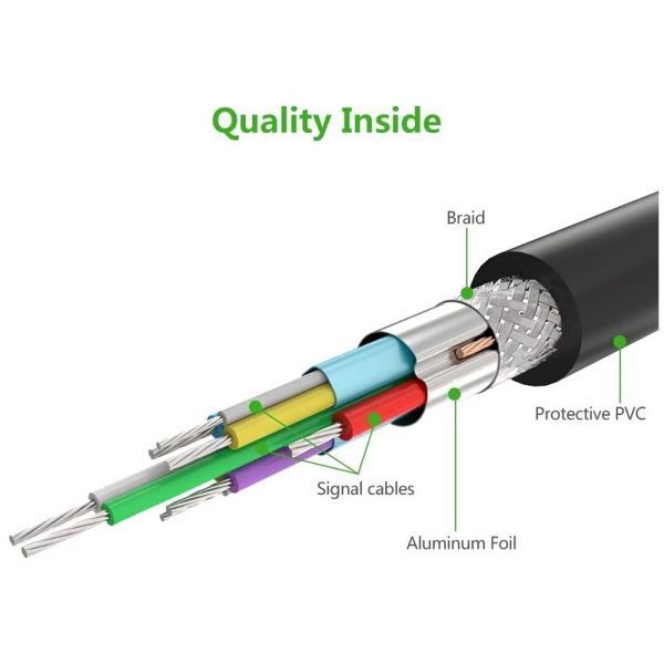 Кабель UGREEN US210 USB 3.0 AM to BM Print Cable 2m (Black)(UGR-10372)