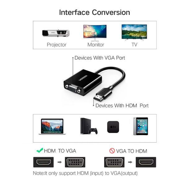 Переходник UGREEN CM611 HDMI to VGA Adapter(UGR-90813)
