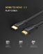 Кабель UGREEN ED015 HDMI Flat Cable 2m (UGR-70159)