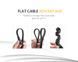 Кабель UGREEN ED015 HDMI Flat Cable 2m (UGR-70159)