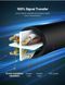 Кабель UGREEN NW102 Cat 6 U/UTP Lan Cable 1m (Black)(UGR-20159)