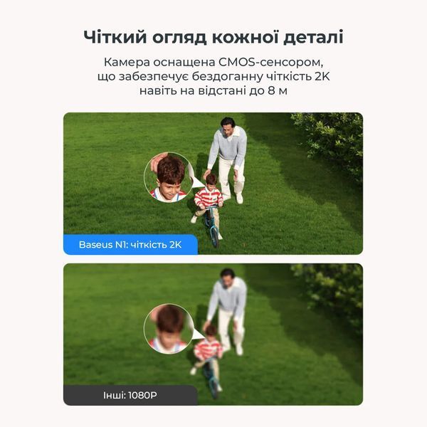 Дополнительная IP-камера видеонаблюдения Baseus Security N1 Outdoor Camera 2K White
