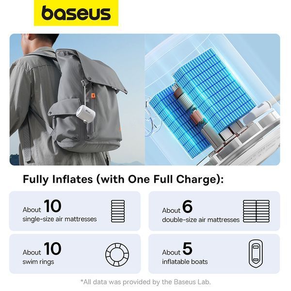 Портативний насос для матраців Baseus PocketGo Portable Air Pump Stellar White