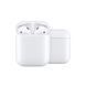Беспроводные наушники TWS WIWU Airbuds 2, ENC, White
