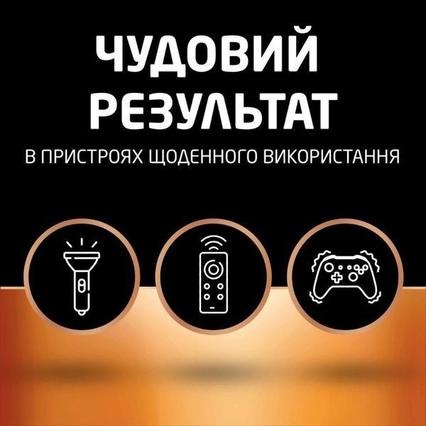 Батарейка Duracell Basic LR3/AAA (4шт)